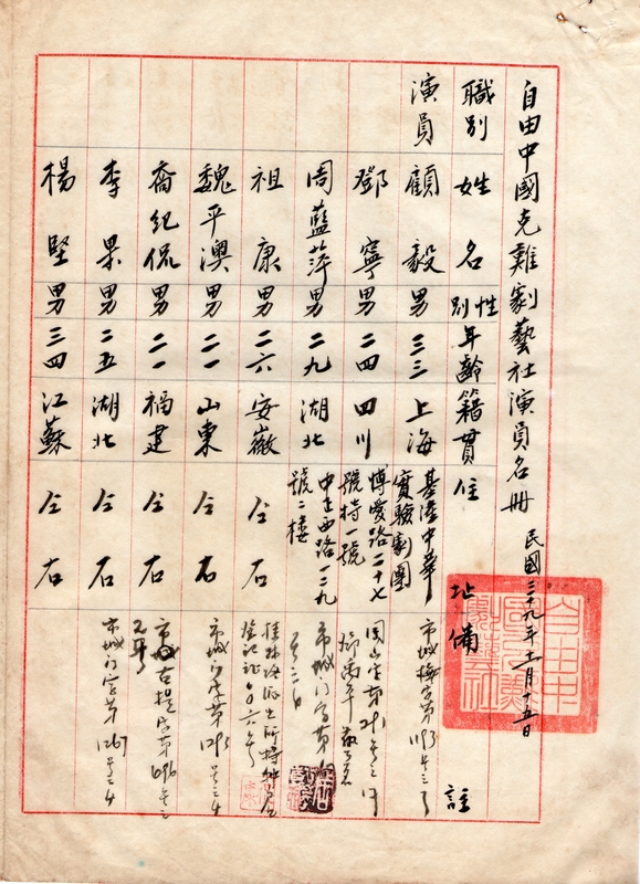 自由中國克難劇藝社演員名冊