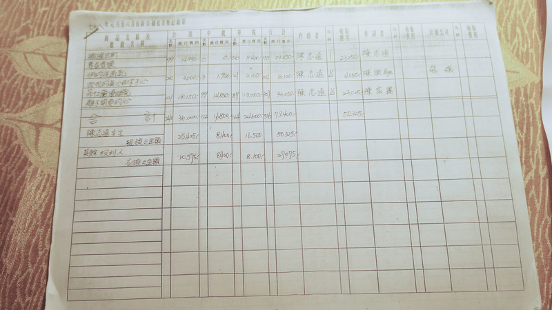 廣告歌曲收入明細